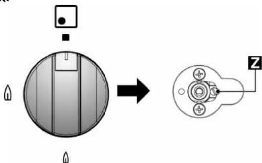 Steel Cucine Party - Portata minima dei rubinetti di piano valvolati - 1