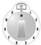 Steel Cucine Party - ANORDNUNG DER STRAHLELEMENTE - Beschreibung der Symbole - 9