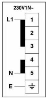 Steel Cucine Party - DIAGRAM “A” DIAGRAM “B” - 2