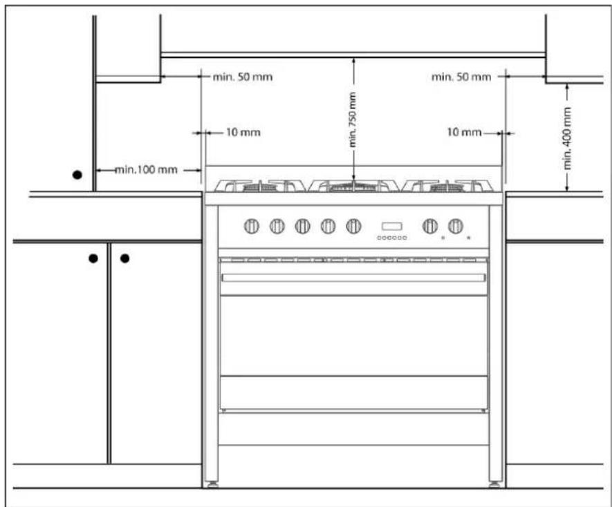 Steel Cucine Party - Collegamento gas - 5