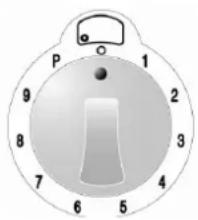 Steel Cucine Party - Variation du niveau de puissance - 1