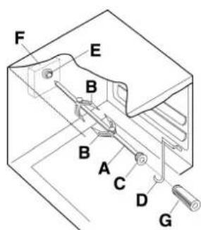 Steel Cucine Party - Cottura al girarrosto (con porta chiusa) - 1