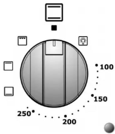 Steel Cucine Party - BESCHREIBUNG BEDIENUNGSKNOPF DES HILFS-ELEKTROBACKOFENS - 1