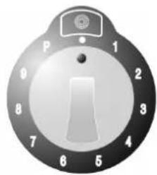 Steel Cucine Party - Description des boutons du PLAN a induction - 2