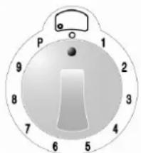 Steel Cucine Party - Änderung der Leistungsstufen - 1