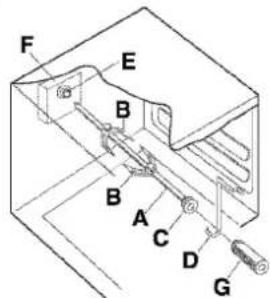 Steel Cucine Party - Garen mit dem Drehspiess (bei geschlossener Tur) - 1