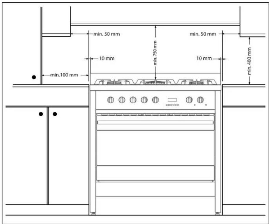 Steel Cucine Derby - Branchement au gaz - 7