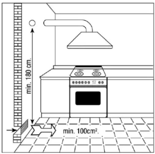 Steel Cucine Derby - Ventilation des locaux dans lesquels sont installés les apparciils à gaz - 2