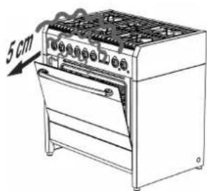 Steel Cucine Derby - Switching on the oven for the first time - 3