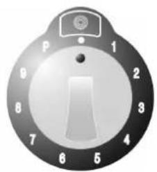 Steel Cucine Derby - DESCRIPTION OF KNOBS ON THE INDUCTION HOB - 2