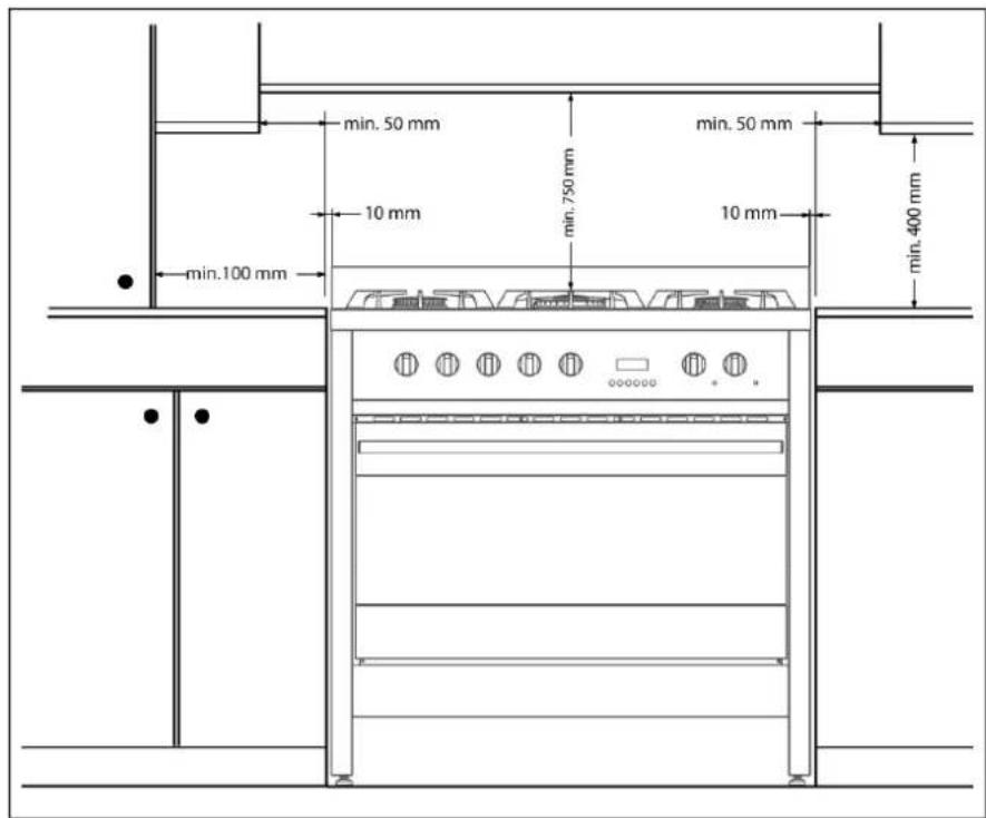 Steel Cucine Derby - Gas connection - 11