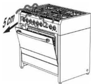 Steel Cucine Derby - 8.4.1Premier allumage du four - 4