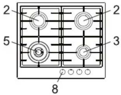 Steel Cucine GP6B4 - ATENCION: - 1