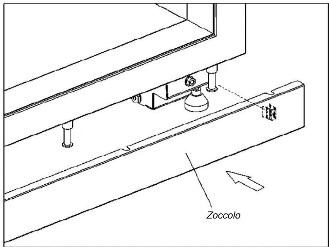 Steel Cucine FR12 - Installazione zoccolo - 1