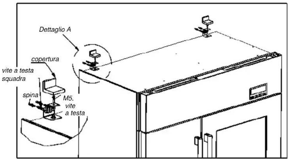 Steel Cucine FR12 - Installazione libera; - 1