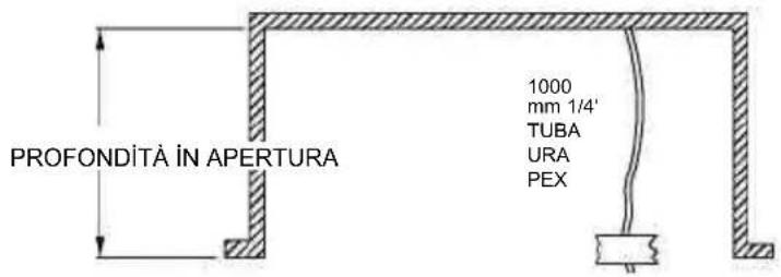 Steel Cucine FR12 - Prerequisites per l'installazione - 1