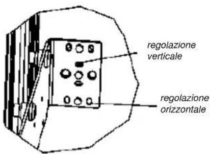 Steel Cucine FR12 - Regolazione cassetto - 4