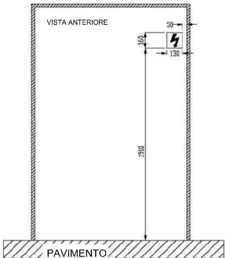 Steel Cucine FR12 - Requisiti elettrici - 1