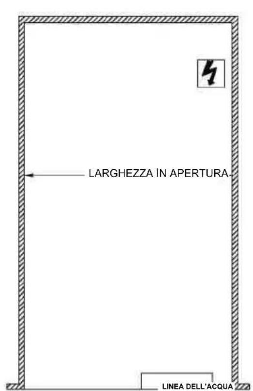 Steel Cucine FR12 - Prerequisites per l'installazione - 3