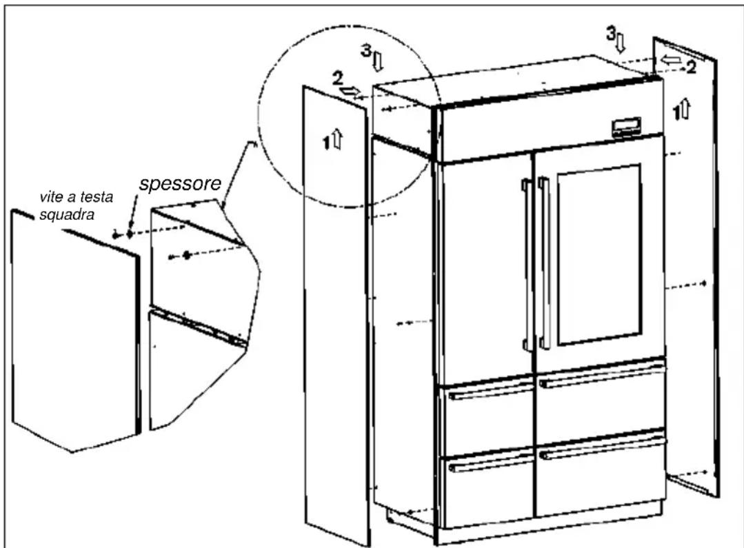 Steel Cucine FR12 - Pannelli laterali - 1