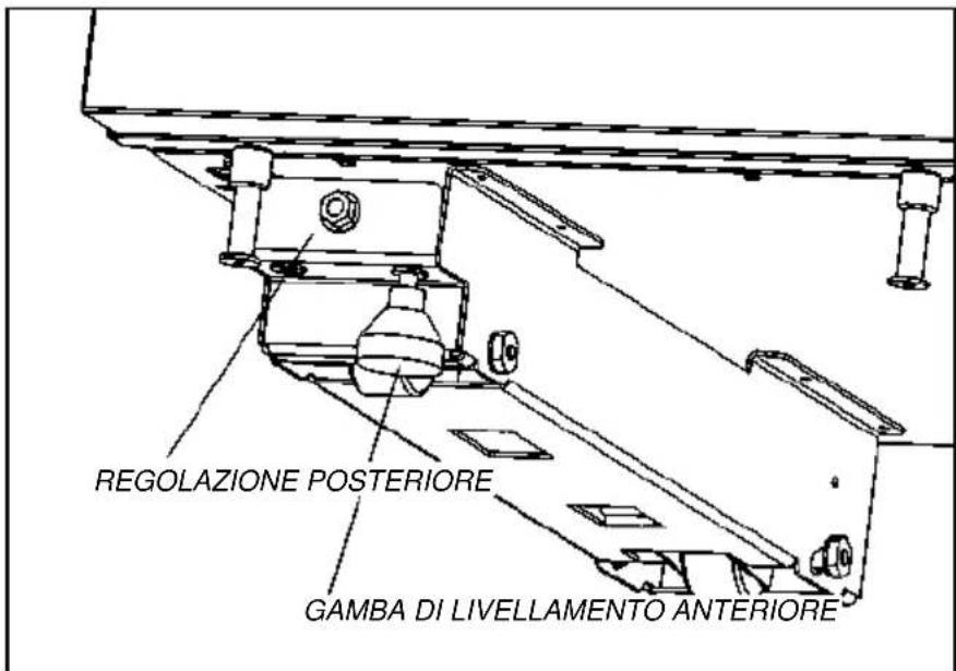 Steel Cucine FR12 - Livellare l'unità - 1