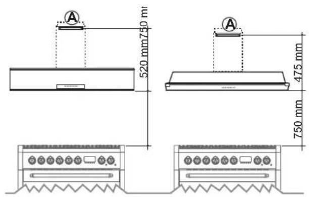 Steel Cucine K - Montaggio della cappa - 1