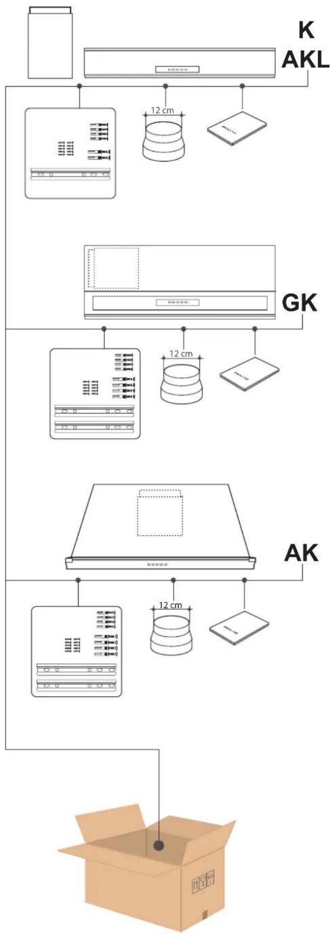Steel Cucine K - Componenti - 1