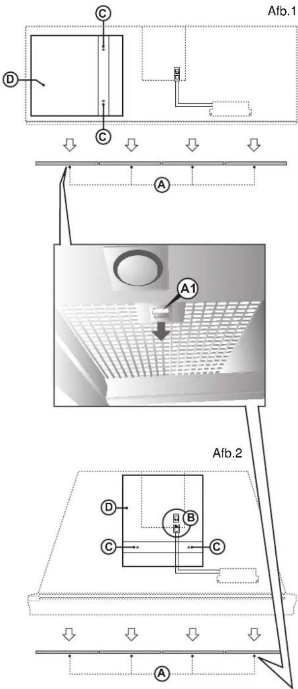 Steel Cucine GK - Extractie van het rookkanaal - 1
