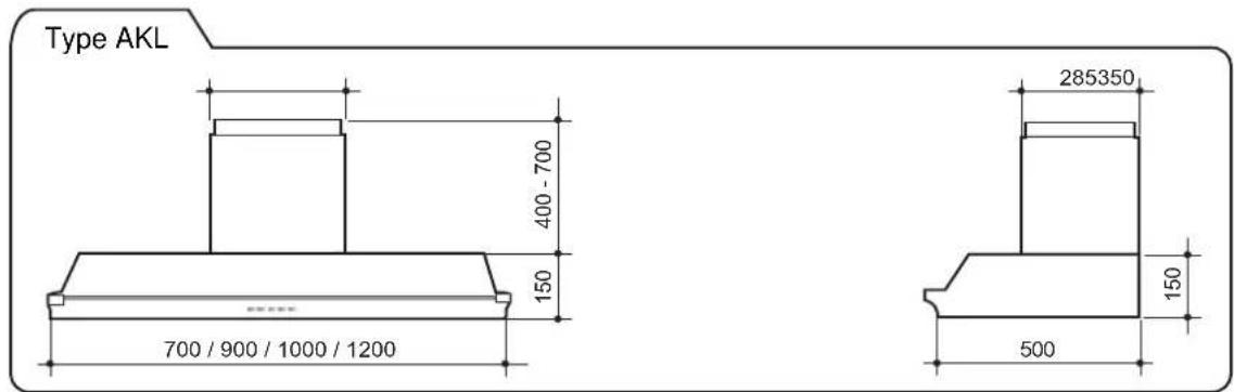 Steel Cucine GK - Afmetingen - 4