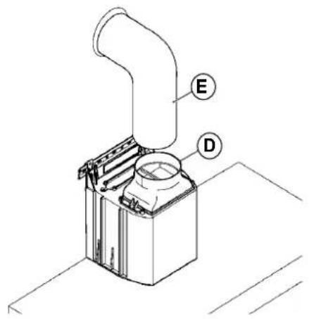Steel Cucine GK - Montage van de kap - 5