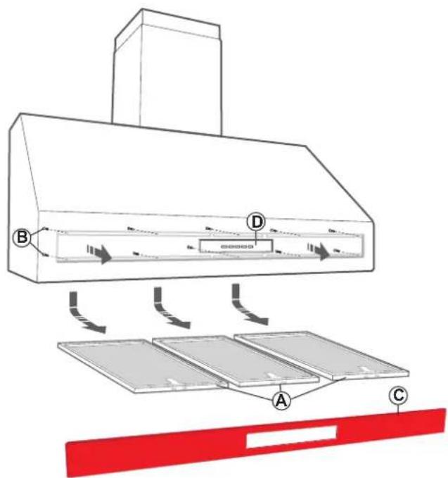 Steel Cucine GK - Profil coloré (uniquement hottes de type GK) - 1