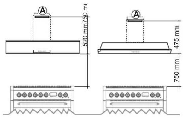 Steel Cucine GK - Montage de la hotte - 1