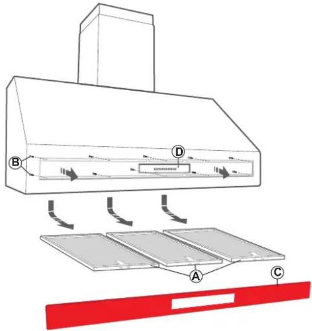 Steel Cucine GK - Gekleurd profiel (alleen kappen type GK) - 1