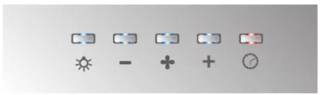 Steel Cucine GK - Werking - 1