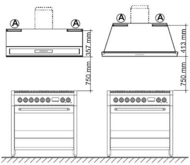 Steel Cucine GK - Montage van de kap - 2