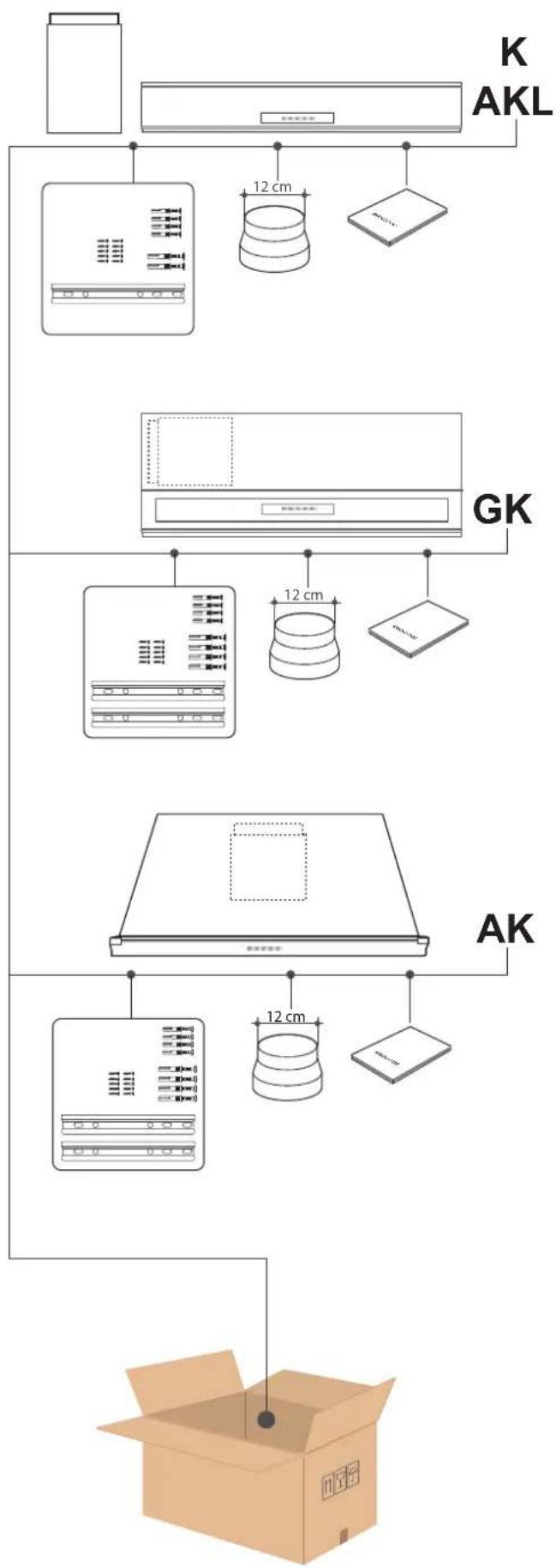 Steel Cucine GK - Componenten - 1