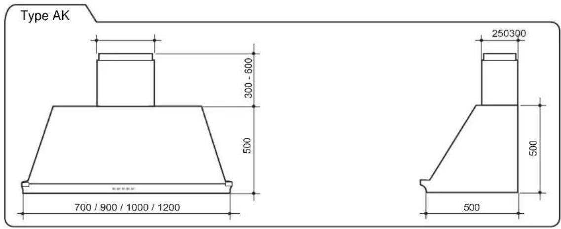 Steel Cucine GK - Afmetingen - 3