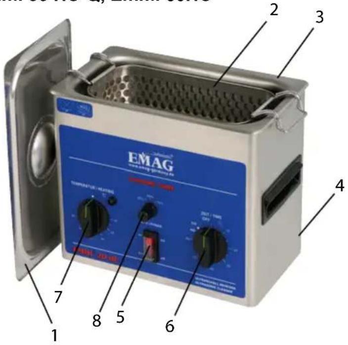 EMAG Temperature / °C 2 3 4 5 6 7 8