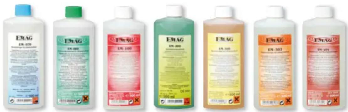 EMAG Emmi 280HC - NONCONVENTIONALUSE - 1
