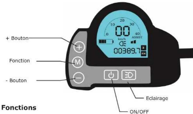 Granville Evolve RD8 Luxe - Display / Mode d'emploi - 1