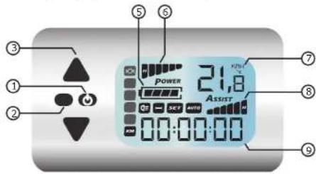 Granville Evolve Nexus5 Rigid - \section*{Caracteristiques du Granville E-bike} - 4