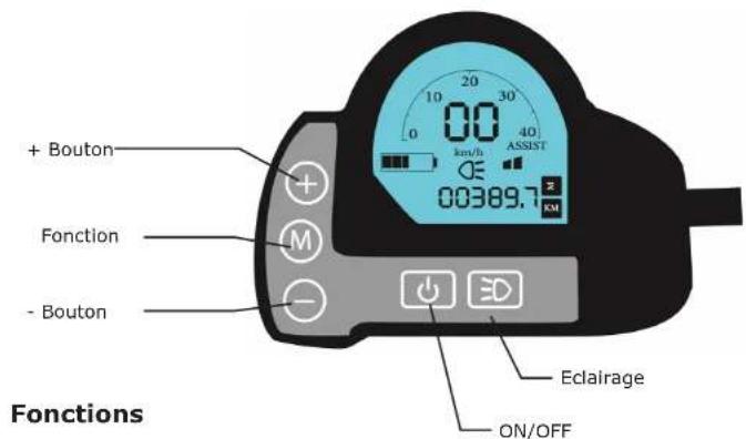 Granville Evolve RD7 Rigid - Display / Mode d'emploi - 1
