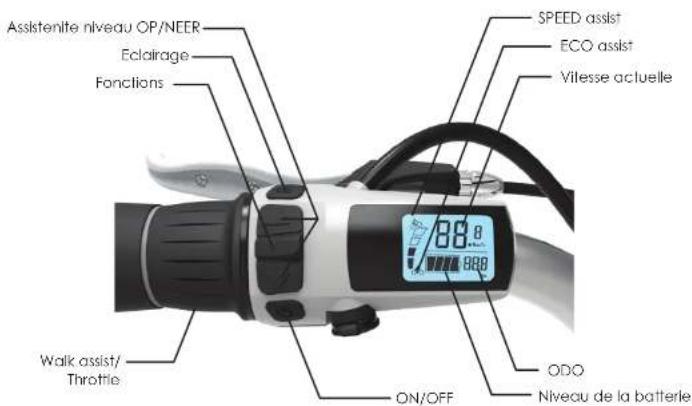 Granville Evolve RD7 Rigid - Display / Mode d'emploi - 1
