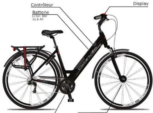 Granville Etrend Nexus8 - e-trend - 1