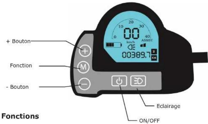 Granville Etrend Nexus8 - Activer la système - 3