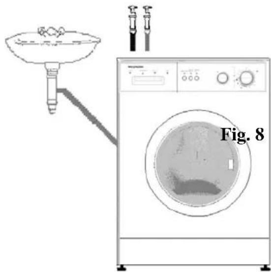 Wellington WML5500TH - RACCORDEMENT DU TUYAU DE VIDANGE - 1