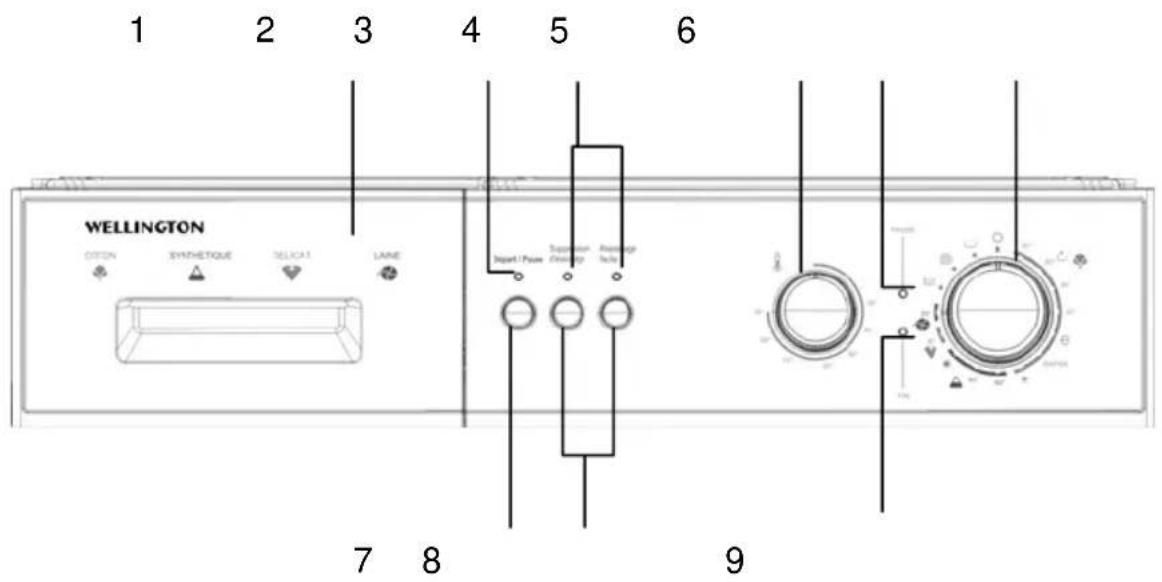 Wellington WML5500TH - SECTION 3 : SPECIFICATIONS TECHNIQUES - 1