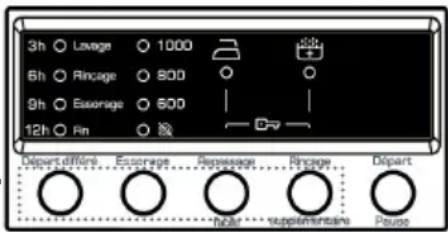 Wellington WLF1207 - FONCTIONS AUXILIAIRES - 1