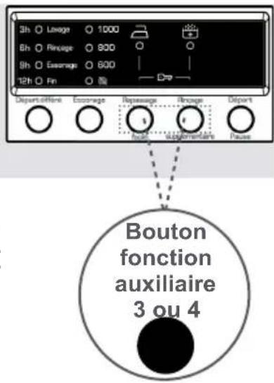 Wellington WLF1207 - 4- Rinçage supplémentaire - 1