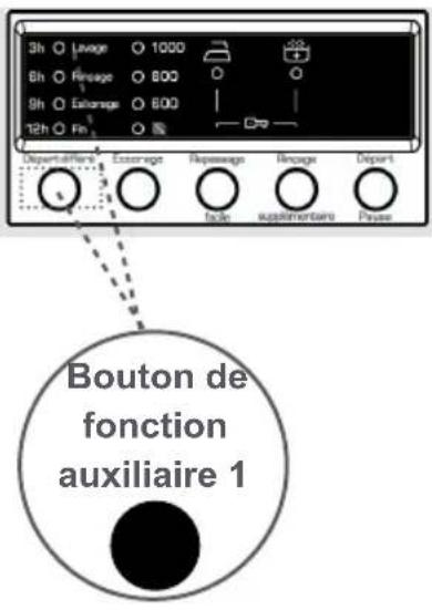 Wellington WLF1207 - 1- Fonction auxiliaire Départ différé - 1